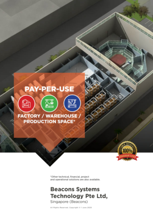 Infographic Design by avi's for this project | Design: #25045049