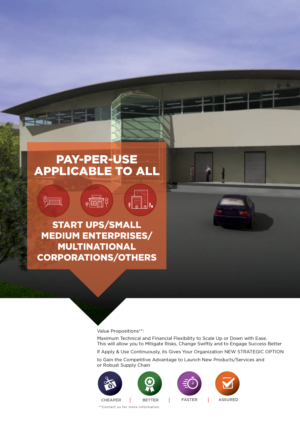 Infographic Design by avi's for this project | Design: #25081074