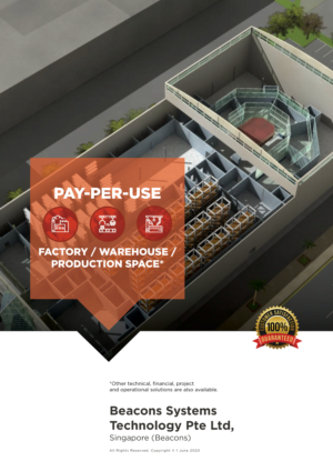 Infographic Design by avi's for this project | Design: #25081076
