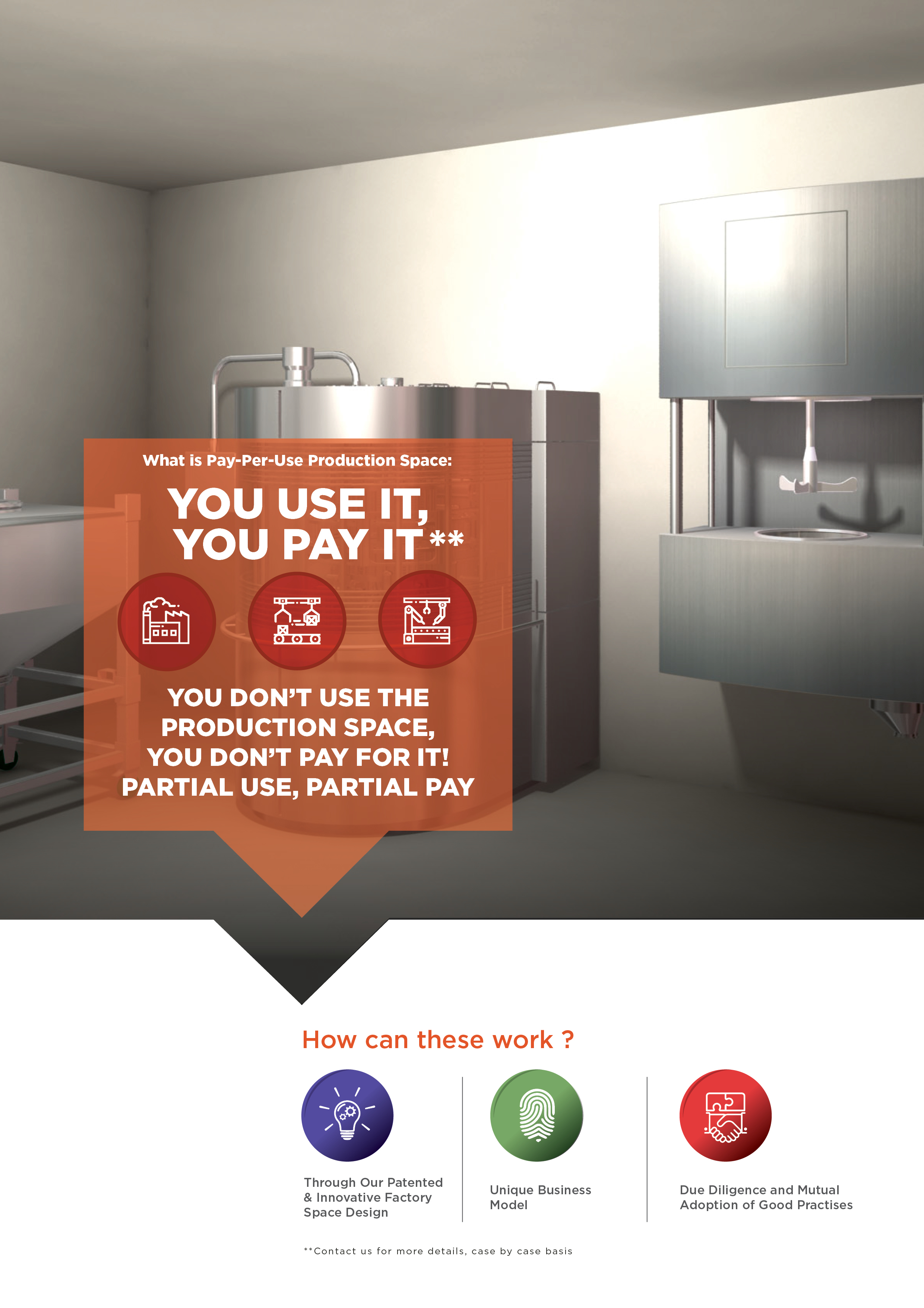 Infographic Design by avi's for this project | Design #25081077