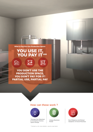 Infographic Design by avi's for this project | Design: #25081077