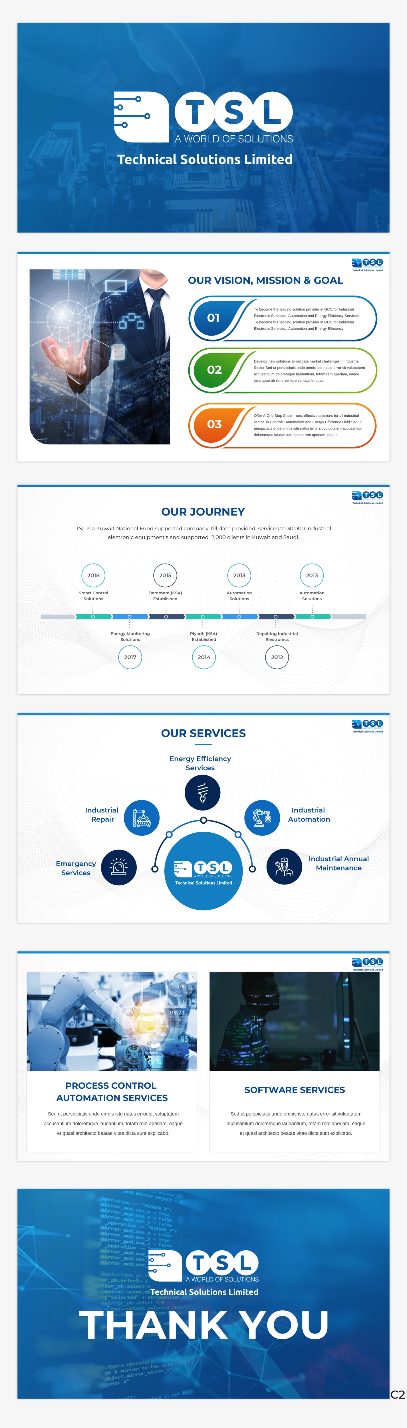 Diseño de PowerPoint por pb para este proyecto | Diseño #26596626