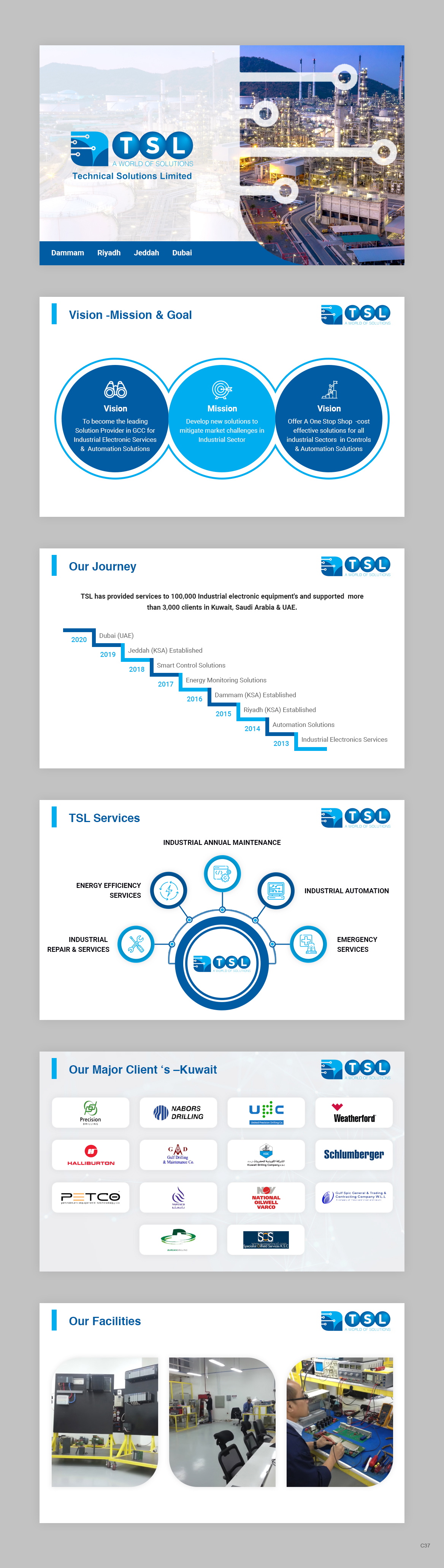 Diseño de PowerPoint por pb para este proyecto | Diseño #26596628
