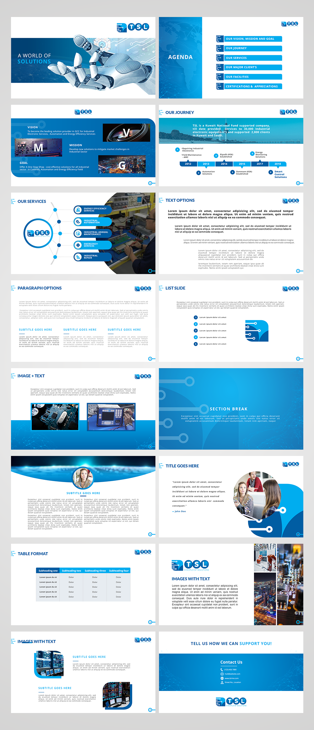 Design de PowerPoint par ed_scenery pour ce projet | Design #24805974