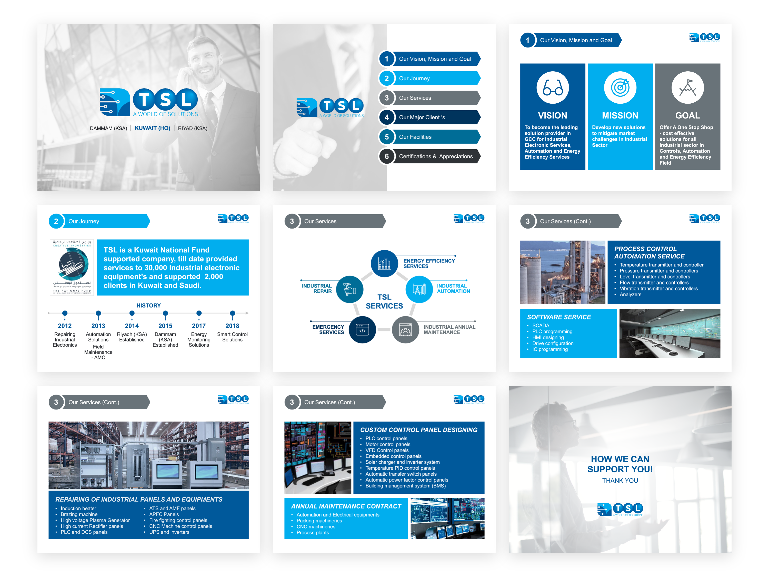 Diseño de PowerPoint por rizkialdy para este proyecto | Diseño #24709194