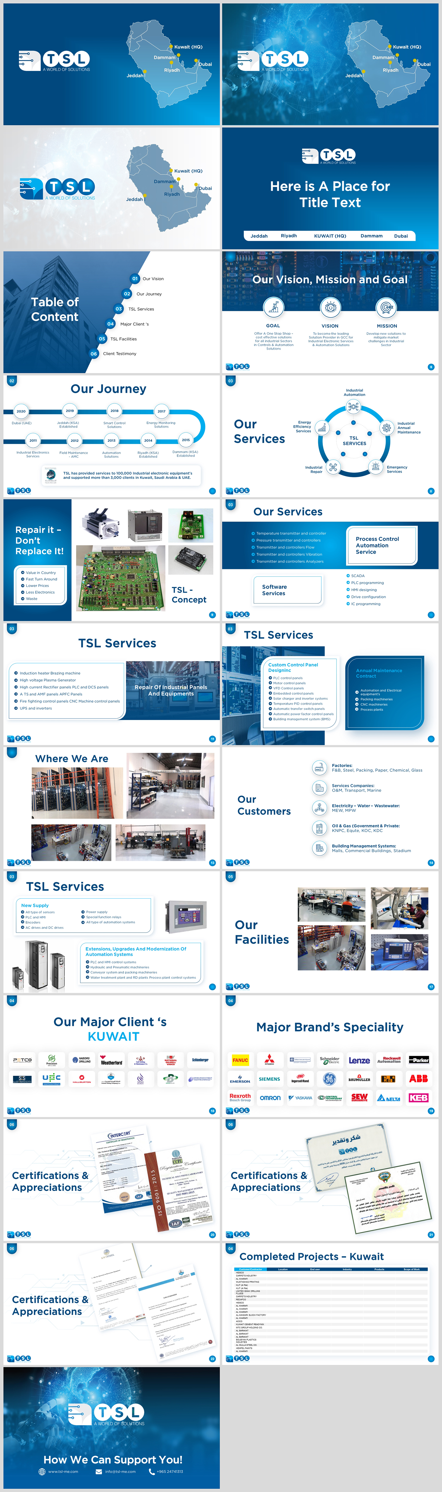 PowerPoint Design by IndreDesign for this project | Design #26602133