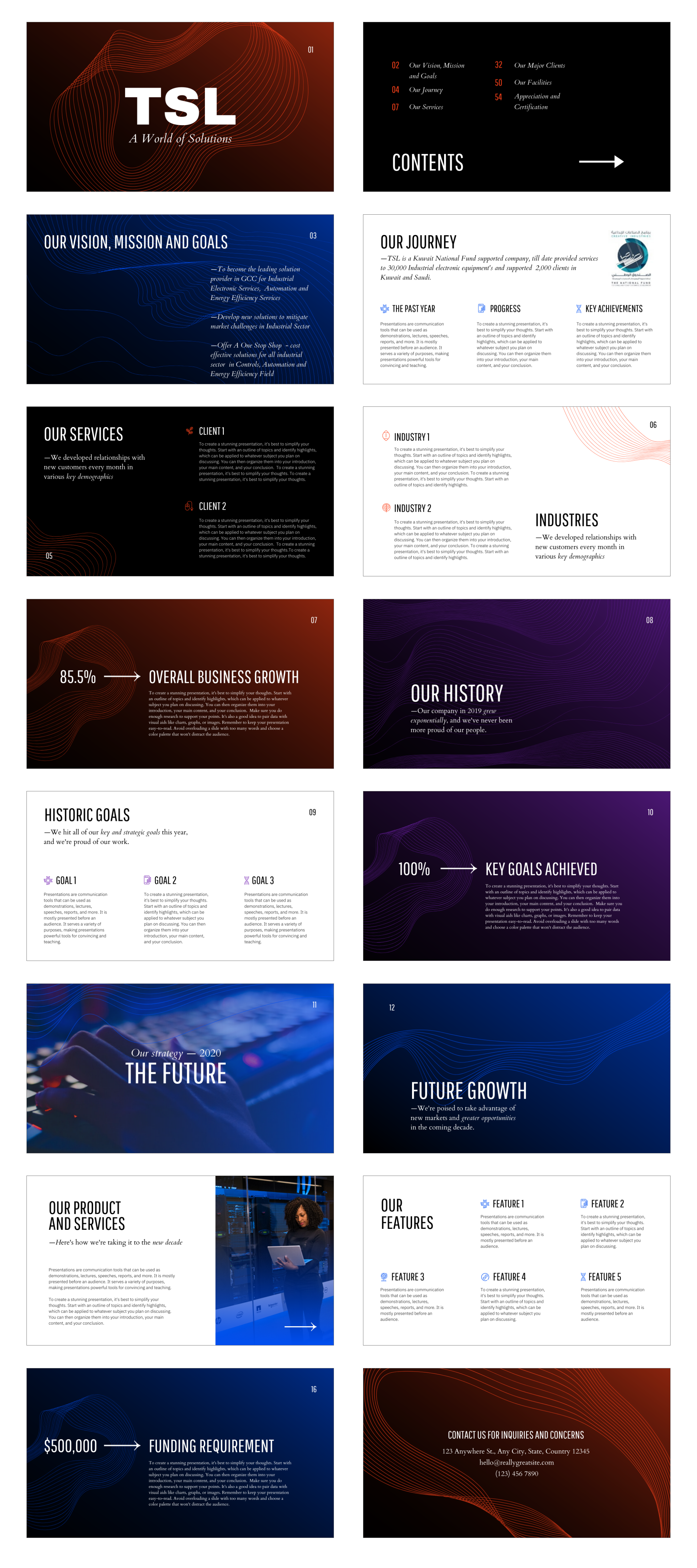 Diseño de PowerPoint por Varnit para este proyecto | Diseño #24732571