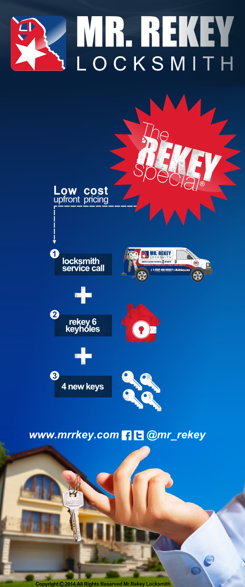 Design de Panneau par designature pour Mr. Rekey Locksmith | Design #3055469