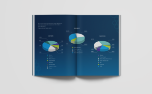 Brochure Design by MariaRods for this project | Design: #24738507