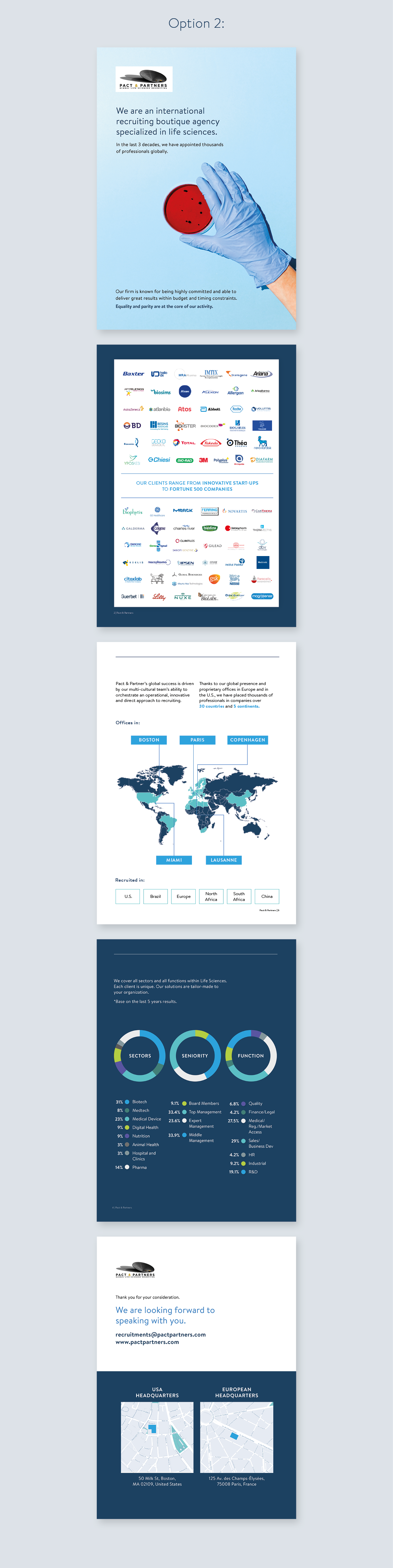 Brochure Design by MariaRods for this project | Design #24898921