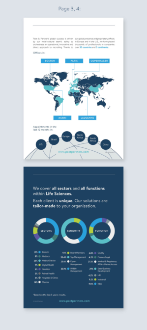 Brochure Design by MariaRods for this project | Design: #24982657