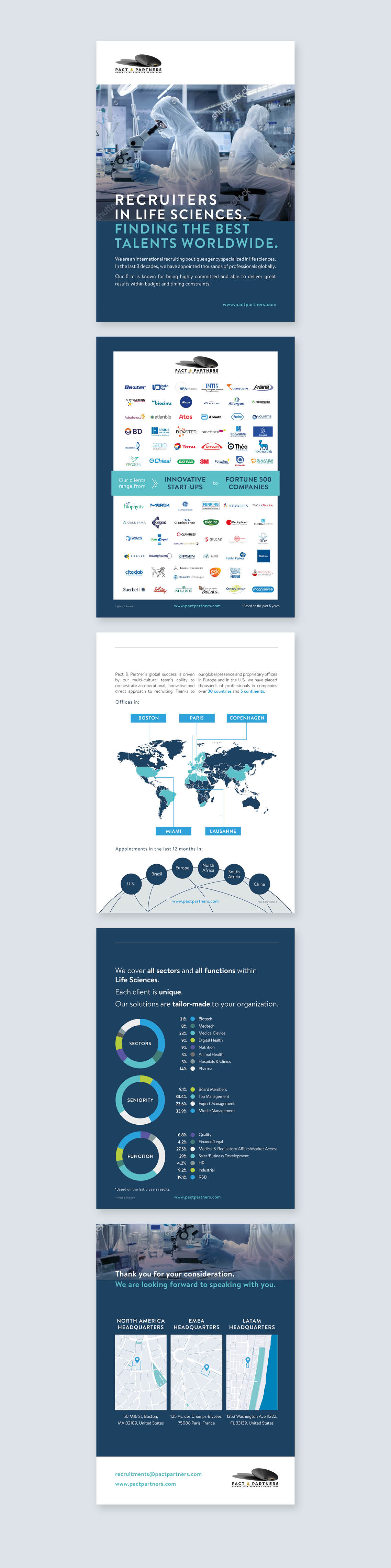 Brochure Design by MariaRods for this project | Design #25029173