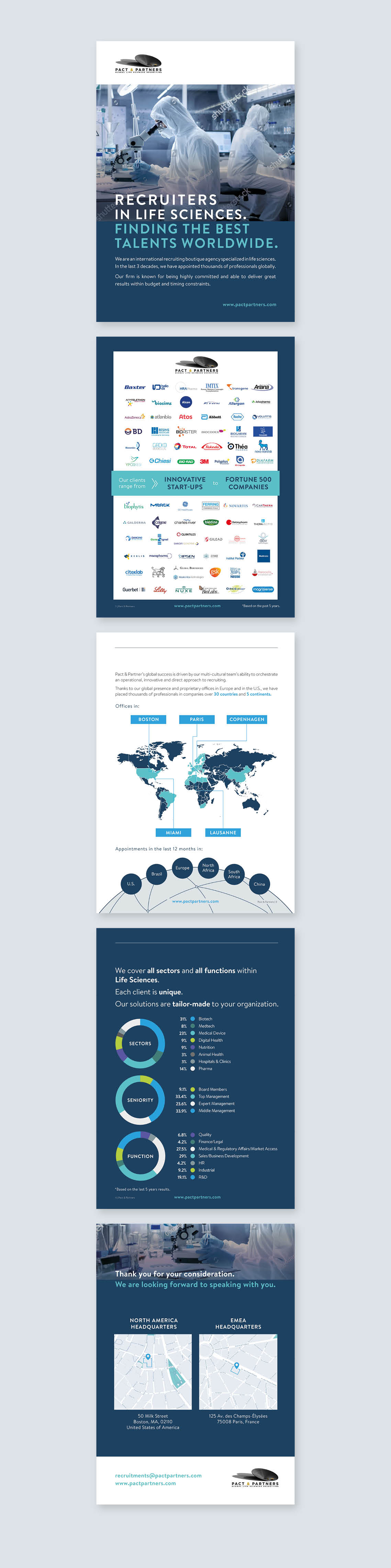 Broschüren-Design von MariaRods für dieses Projekt | Design #25071301