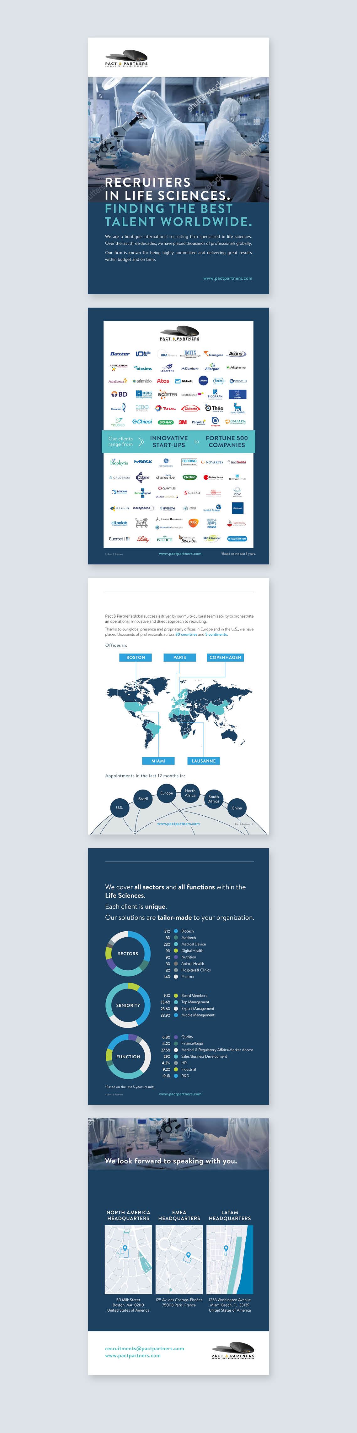Brochure Design by MariaRods for this project | Design: #25162195
