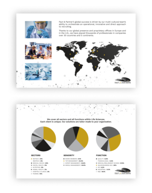 Brochure Design by laxman2creative for this project | Design: #24720062
