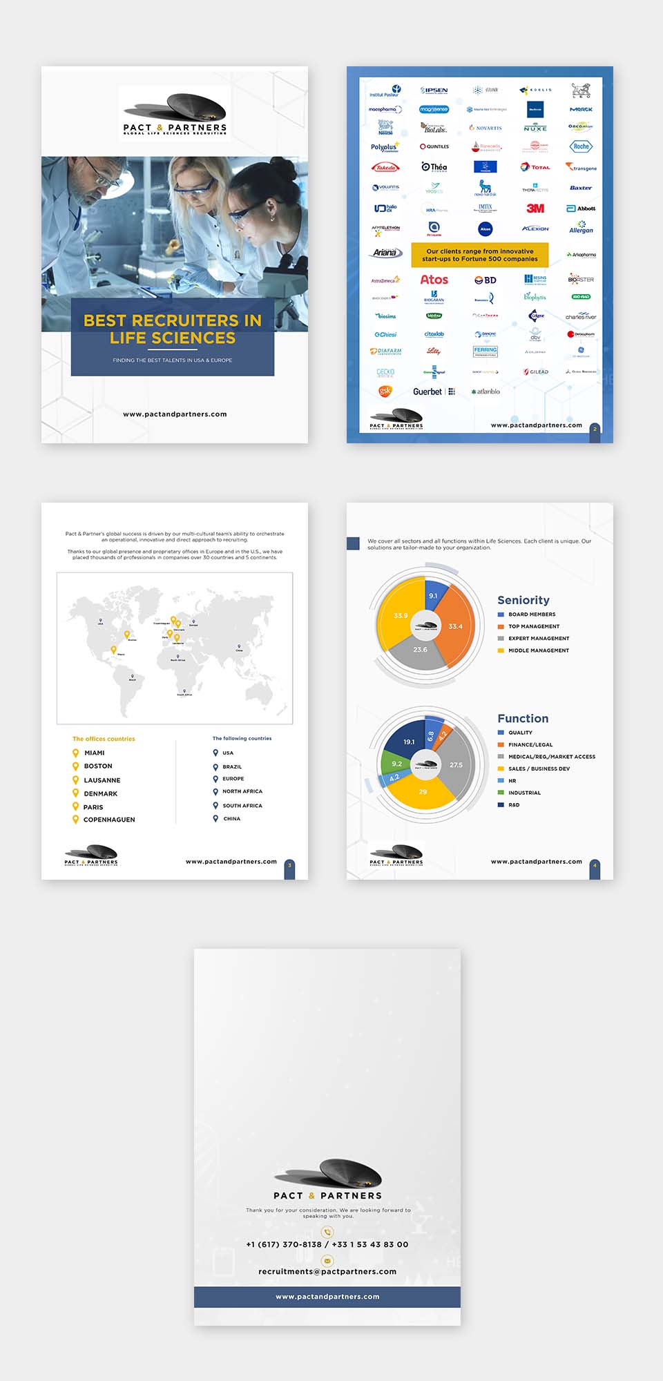 Brochure Design by debdesign for this project | Design #24720338