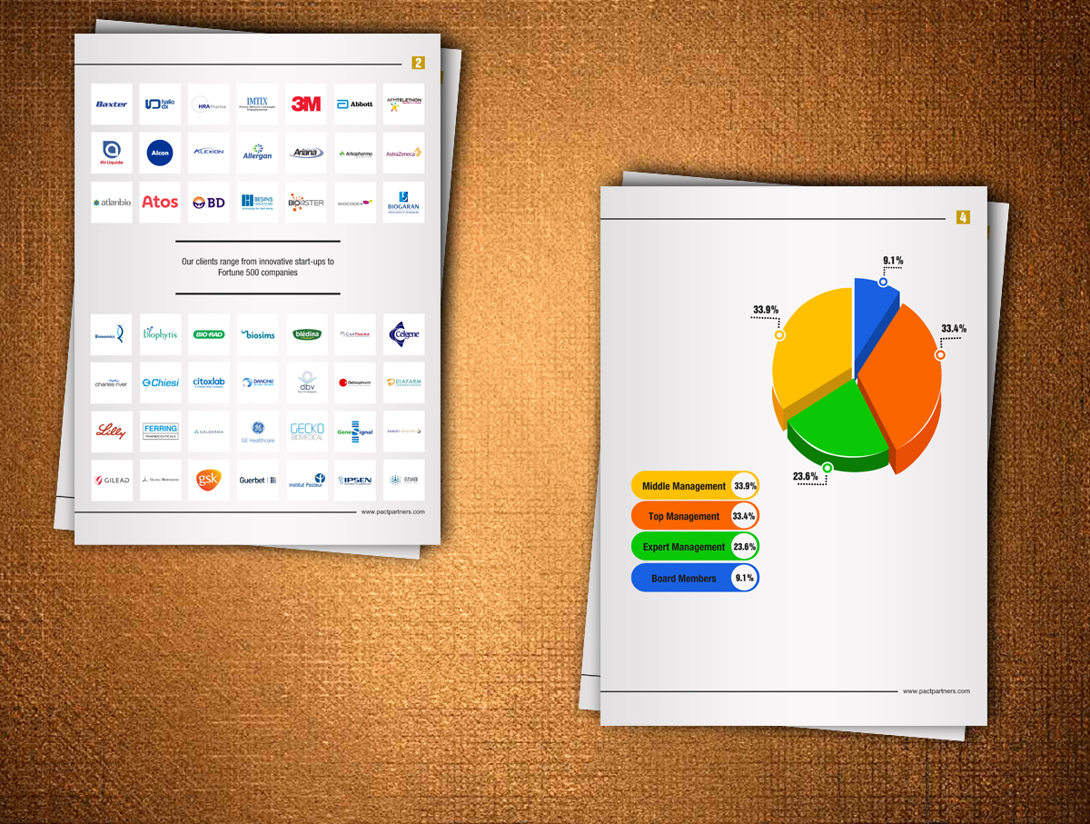 Brochure Design by rug for this project | Design #24933589