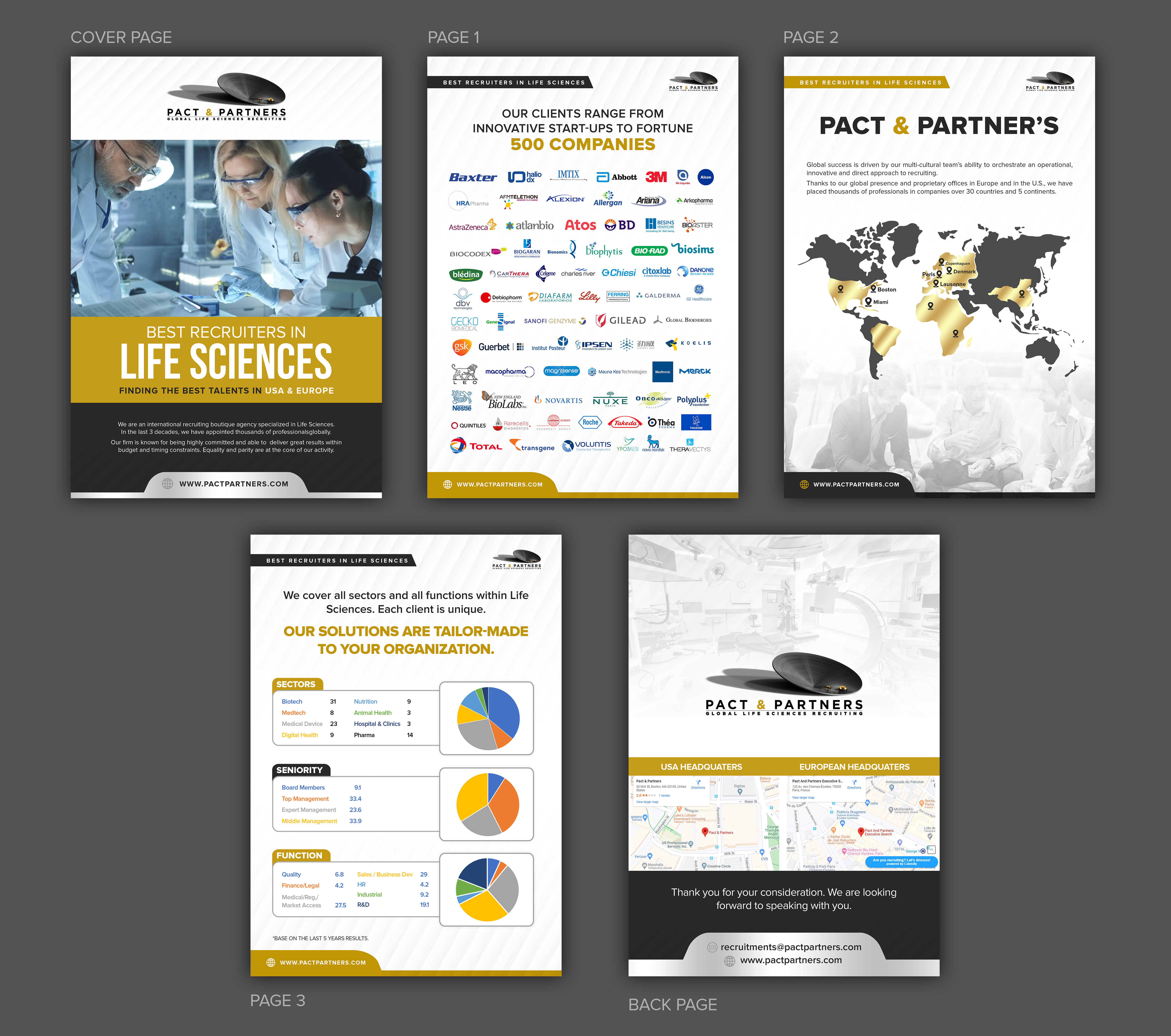 Brochure Design by SAI DESIGNS for this project | Design #24707491