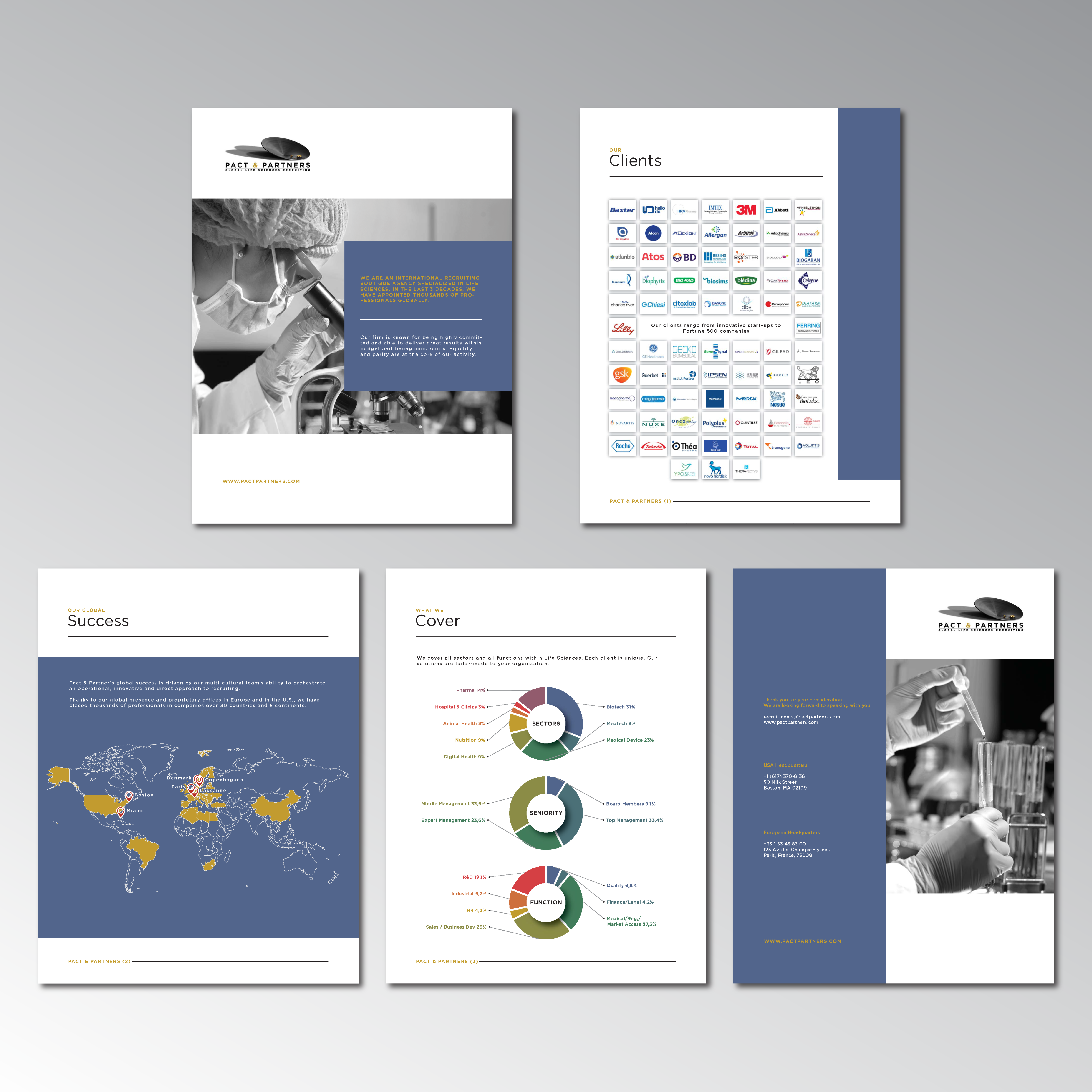 Brochure Design by pinterferenc86 for this project | Design #24731804