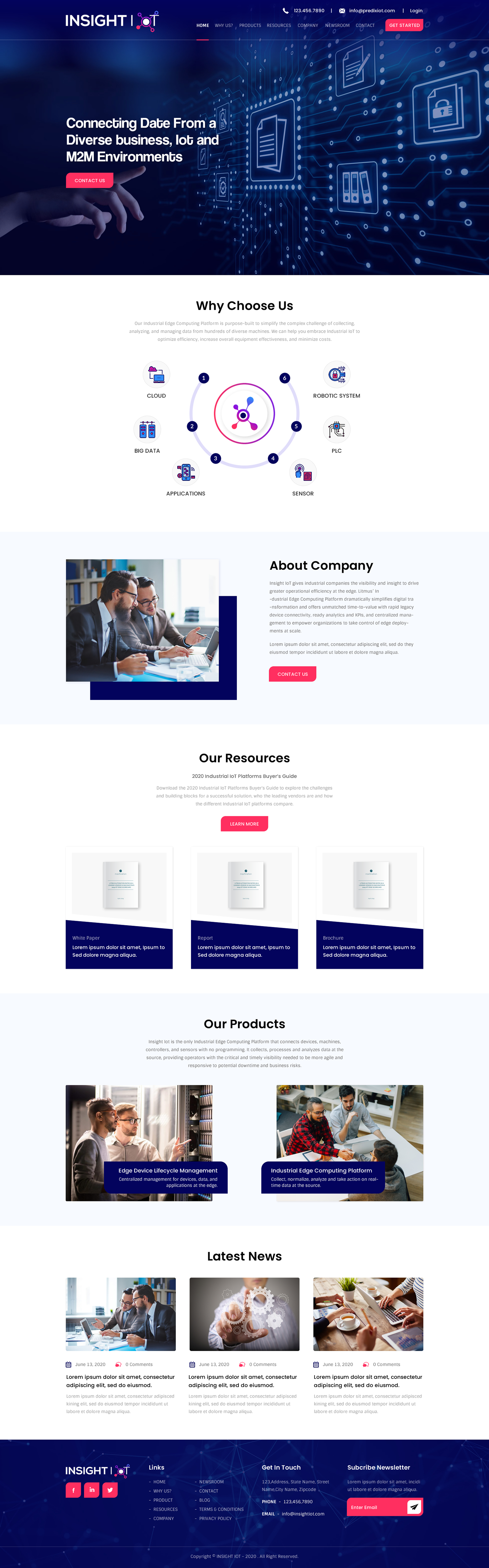 Diseño Web por rightway para este proyecto | Diseño #24706502