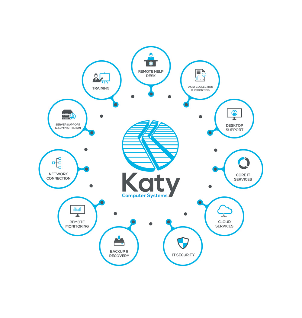 Vector Design by aniep for Katy Computer Systems | Design #24717068