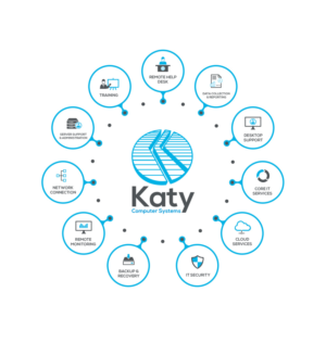 Circle of services Katy Computer Systems IT Services | Vektor-Design von aniep
