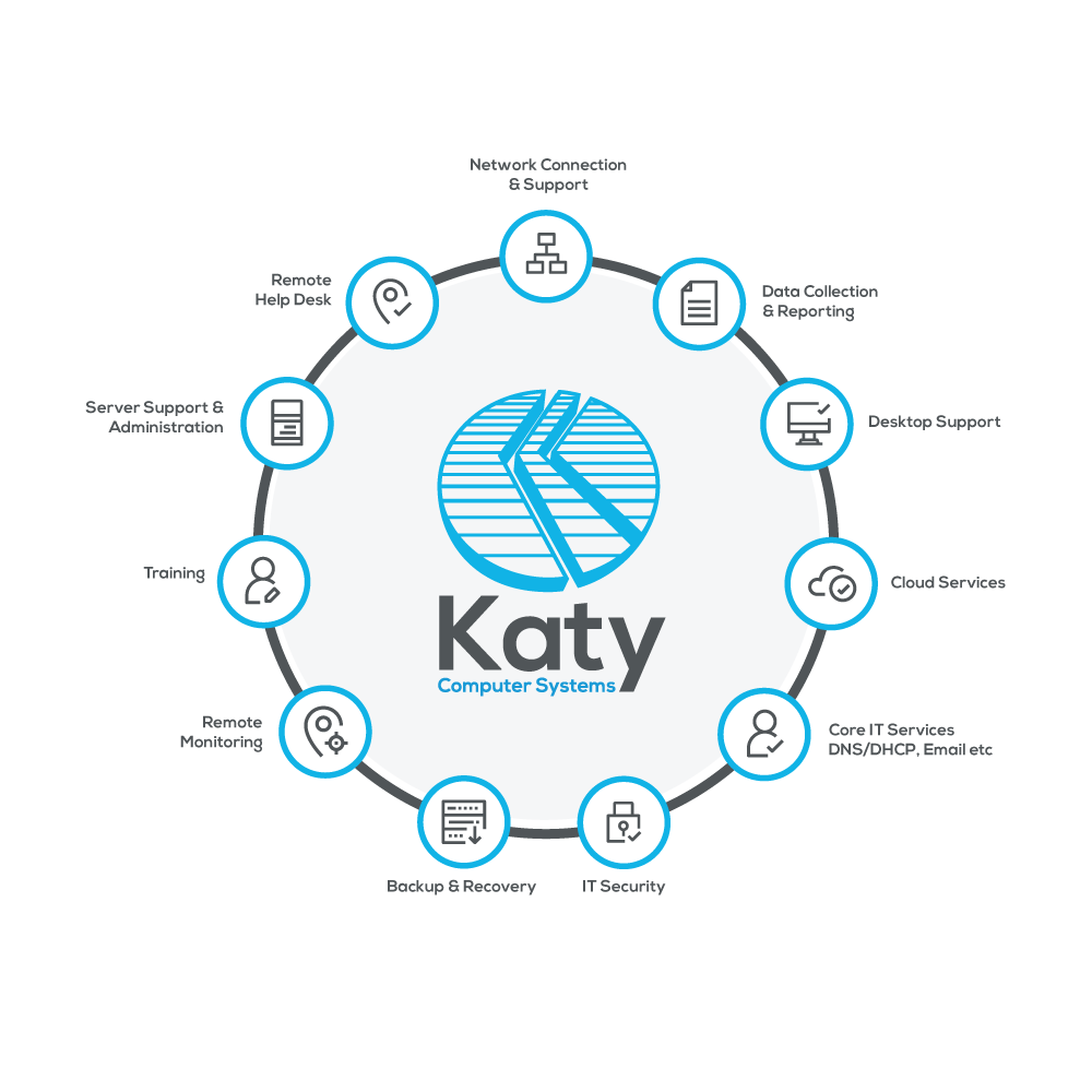 Vector Design by JK18 for Katy Computer Systems | Design #24692878