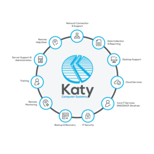 Vector Design by JK18 for Katy Computer Systems | Design: #24692878