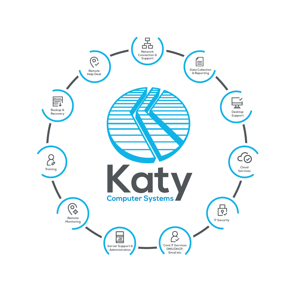Vector Design by JK18 for Katy Computer Systems | Design #24693141