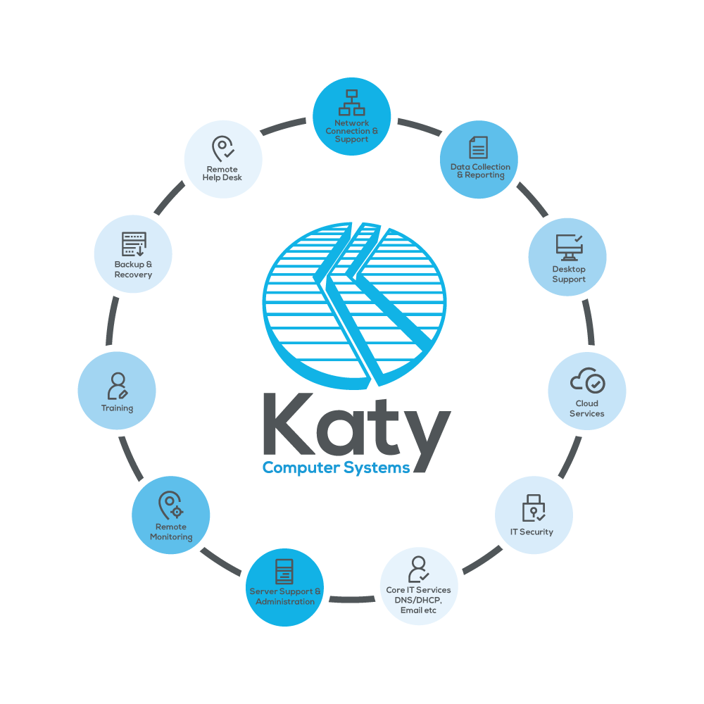 Diseño Vectorizado por JK18 para Katy Computer Systems | Diseño #24716509