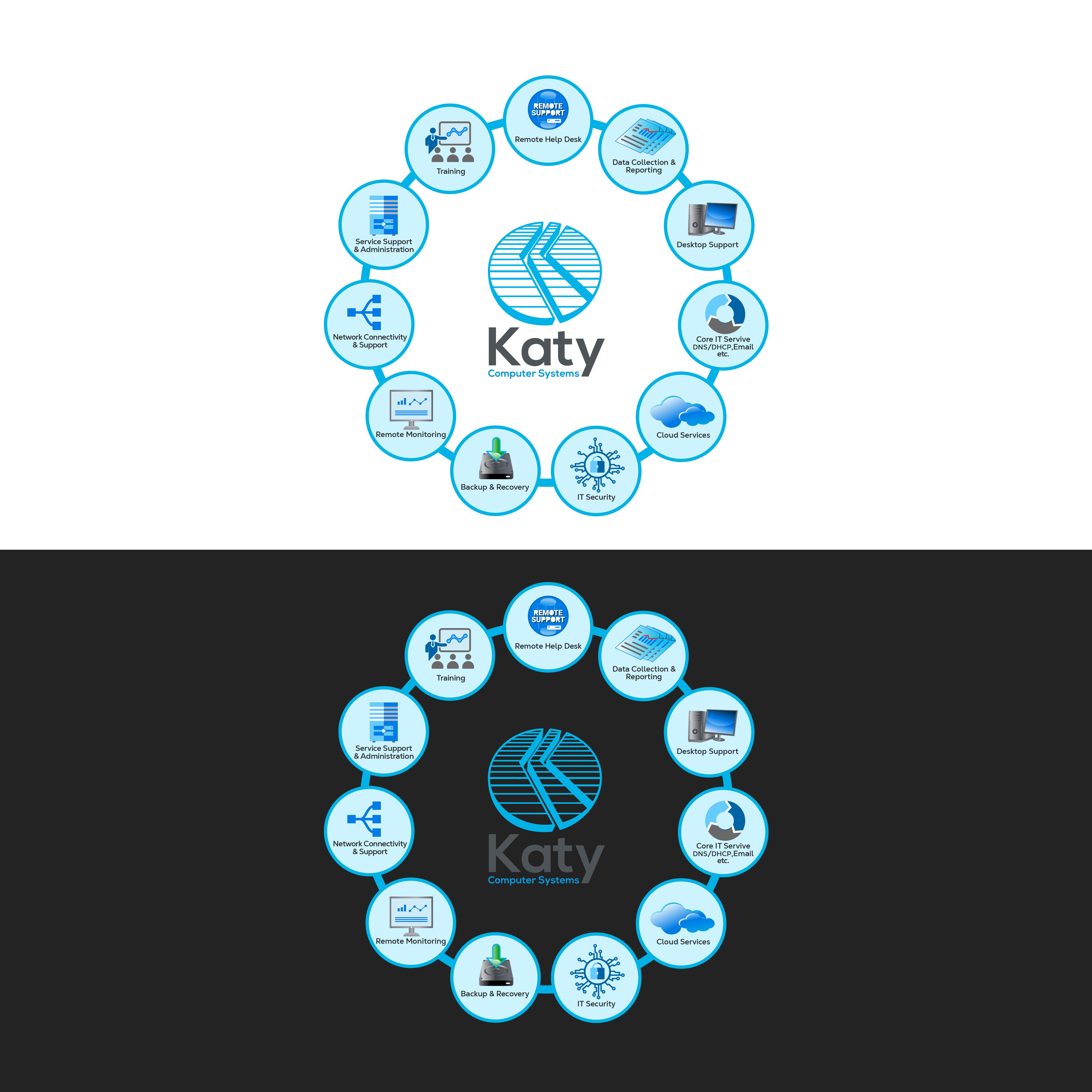 Vektor-Design von Joelan B für Katy Computer Systems | Design #24718026