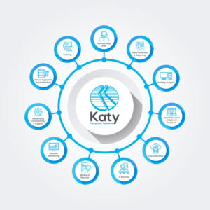 Vector Design by HeshanKavinda for Katy Computer Systems | Design: #24710442