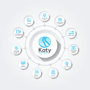 Vector Design by HeshanKavinda for Katy Computer Systems | Design: #24710457
