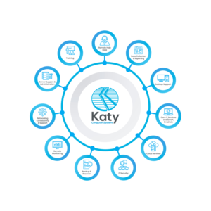 Vector Design by HeshanKavinda for Katy Computer Systems | Design: #24712001