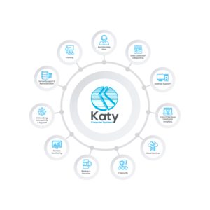 Circle of services Katy Computer Systems IT Services | Vektor-Design von HeshanKavinda