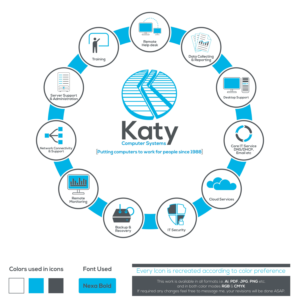 Vektor-Design von Awais Ahmad für Katy Computer Systems | Design #24715258