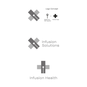 Logo Design by adityatriyadi82