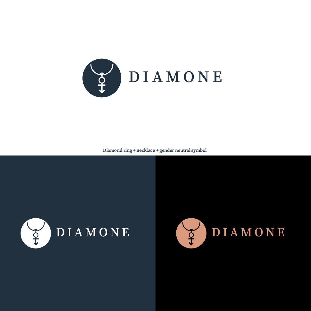 Logo Design by alitjuara for this project | Design #24721060