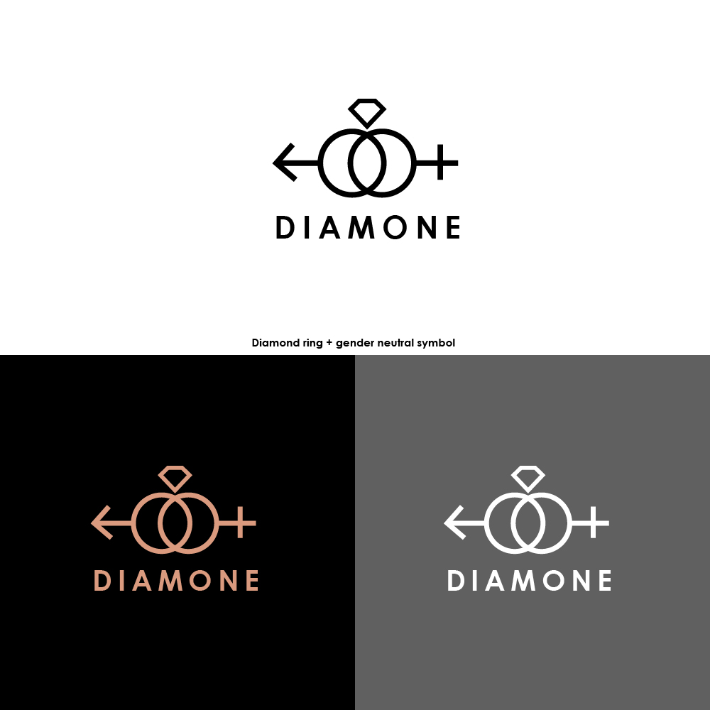 Logo Design by alitjuara for this project | Design #24721061