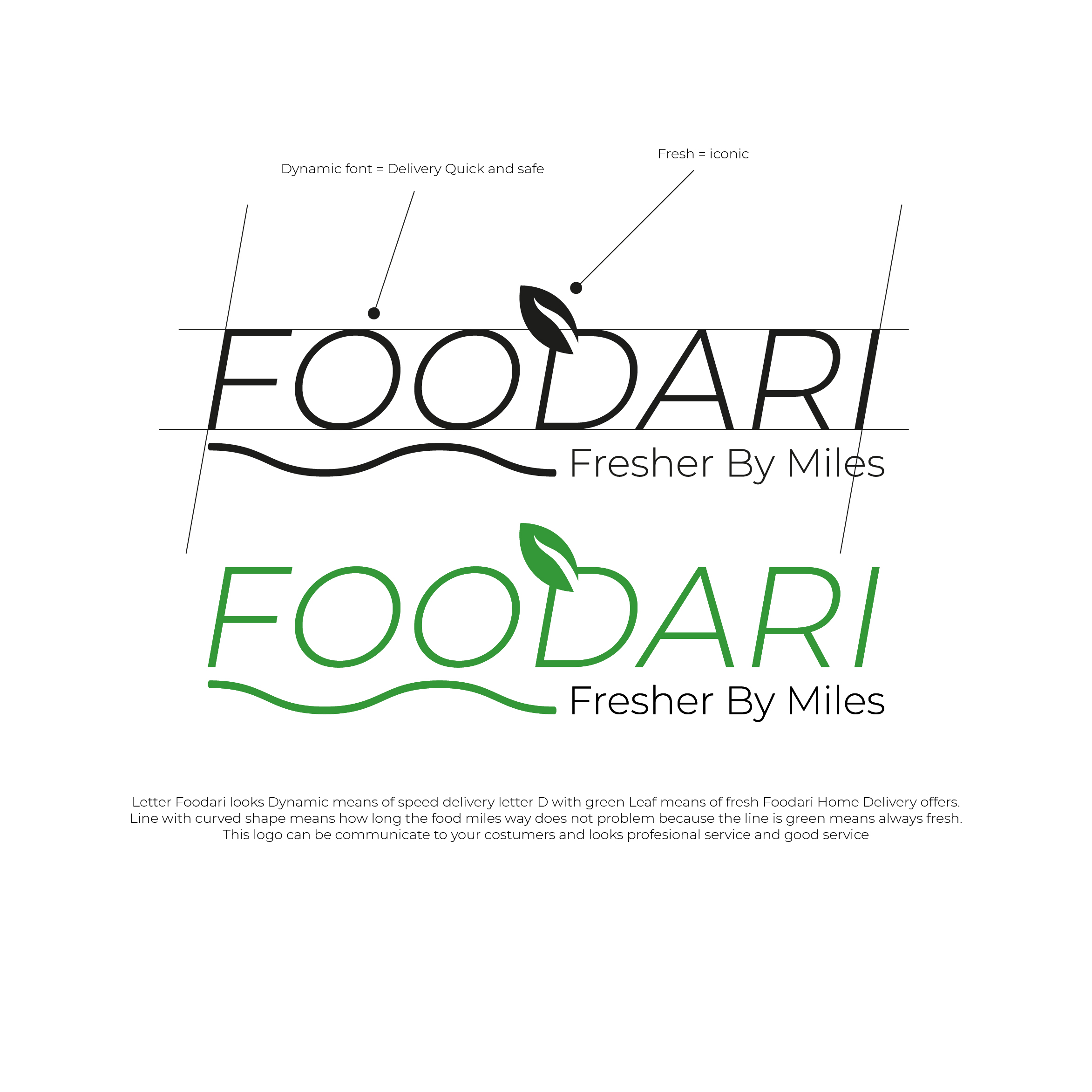 Logo Design by adityatriyadi82 for this project | Design #24730489