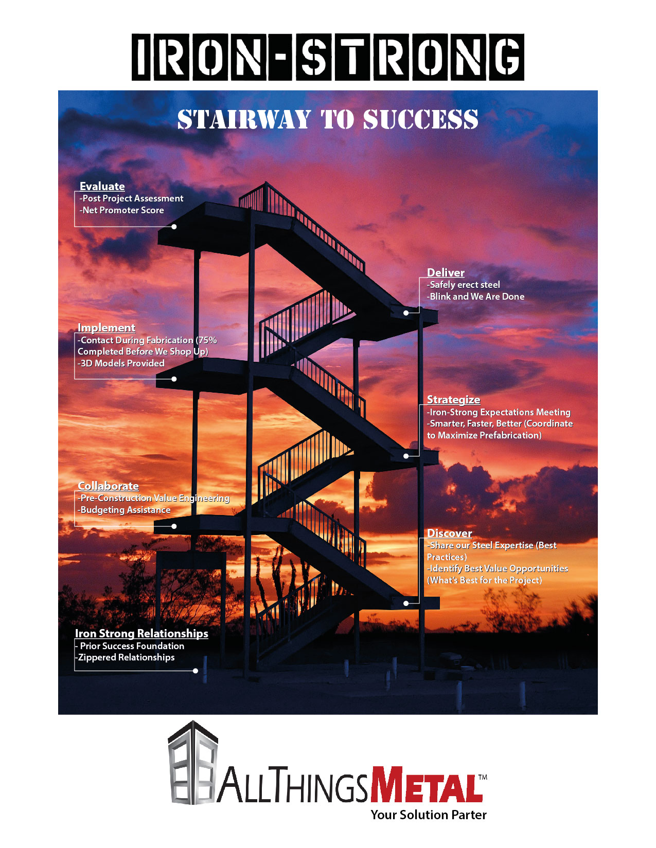 Flyer Design by Jeyrzz for All Things Metal | Design #24786427