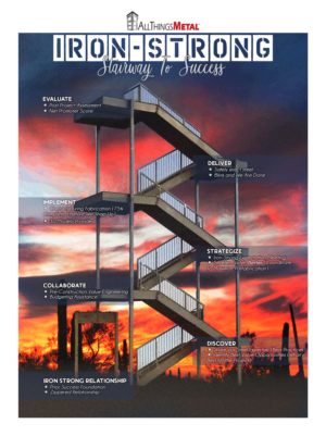 Flyer Design by LucianM81