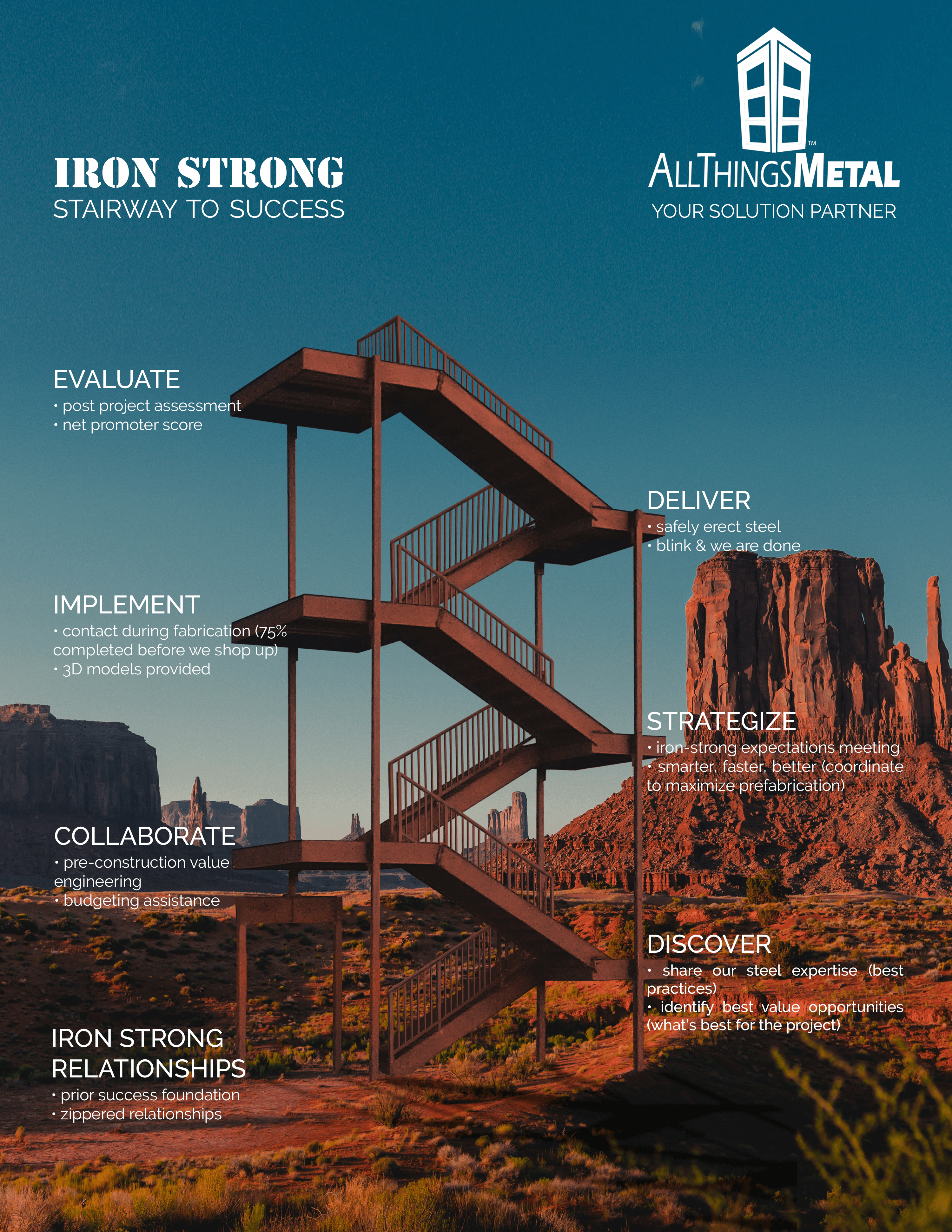 Flyer Design by SimonWhitaker for All Things Metal | Design #24747239