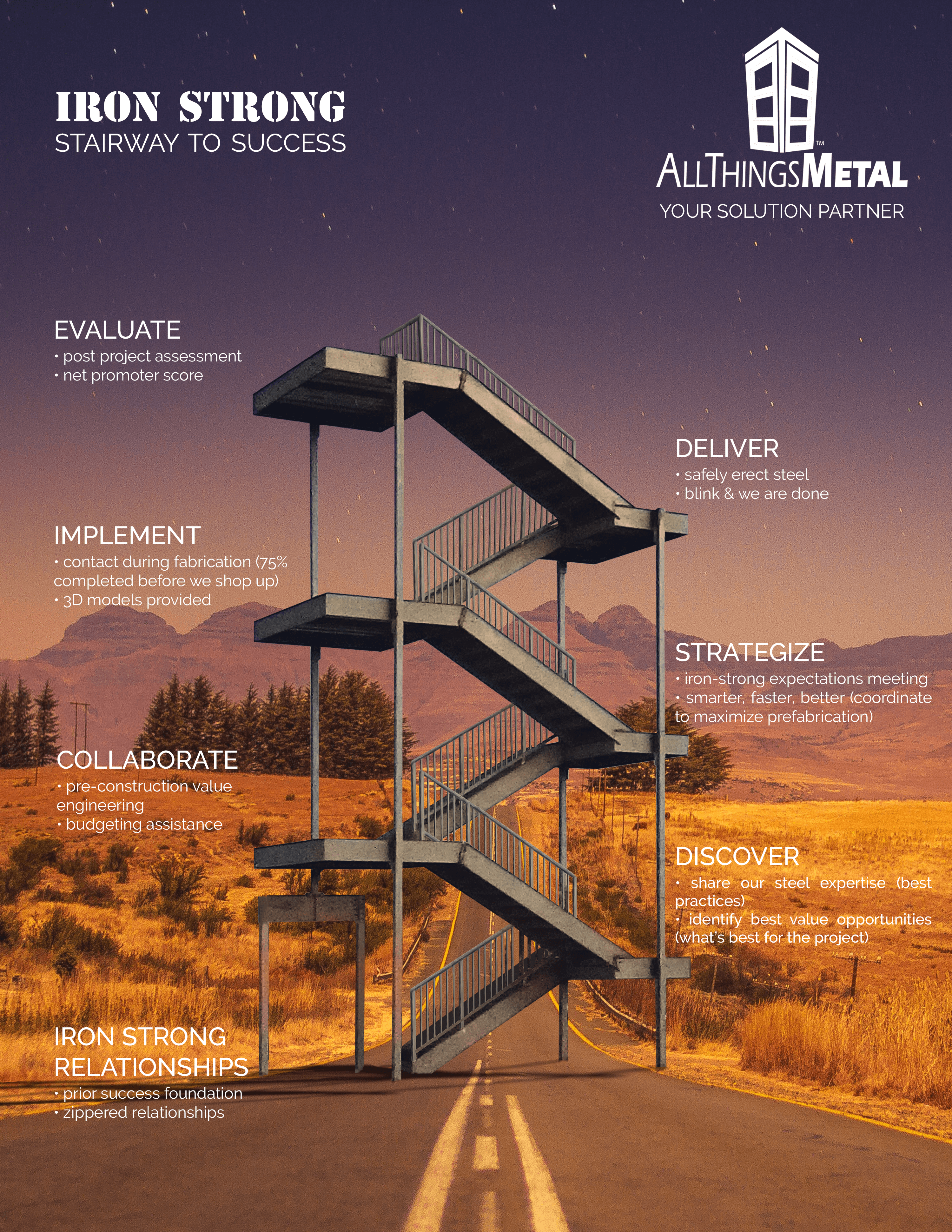 Flyer Design by SimonWhitaker for All Things Metal | Design #24796570