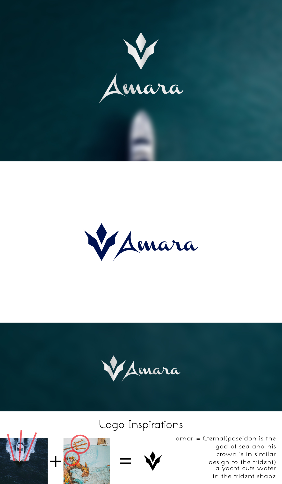 Logo Design by WEstudio for this project | Design #24809611