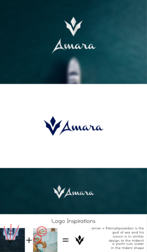 Logo Design by WEstudio for this project | Design: #24809611