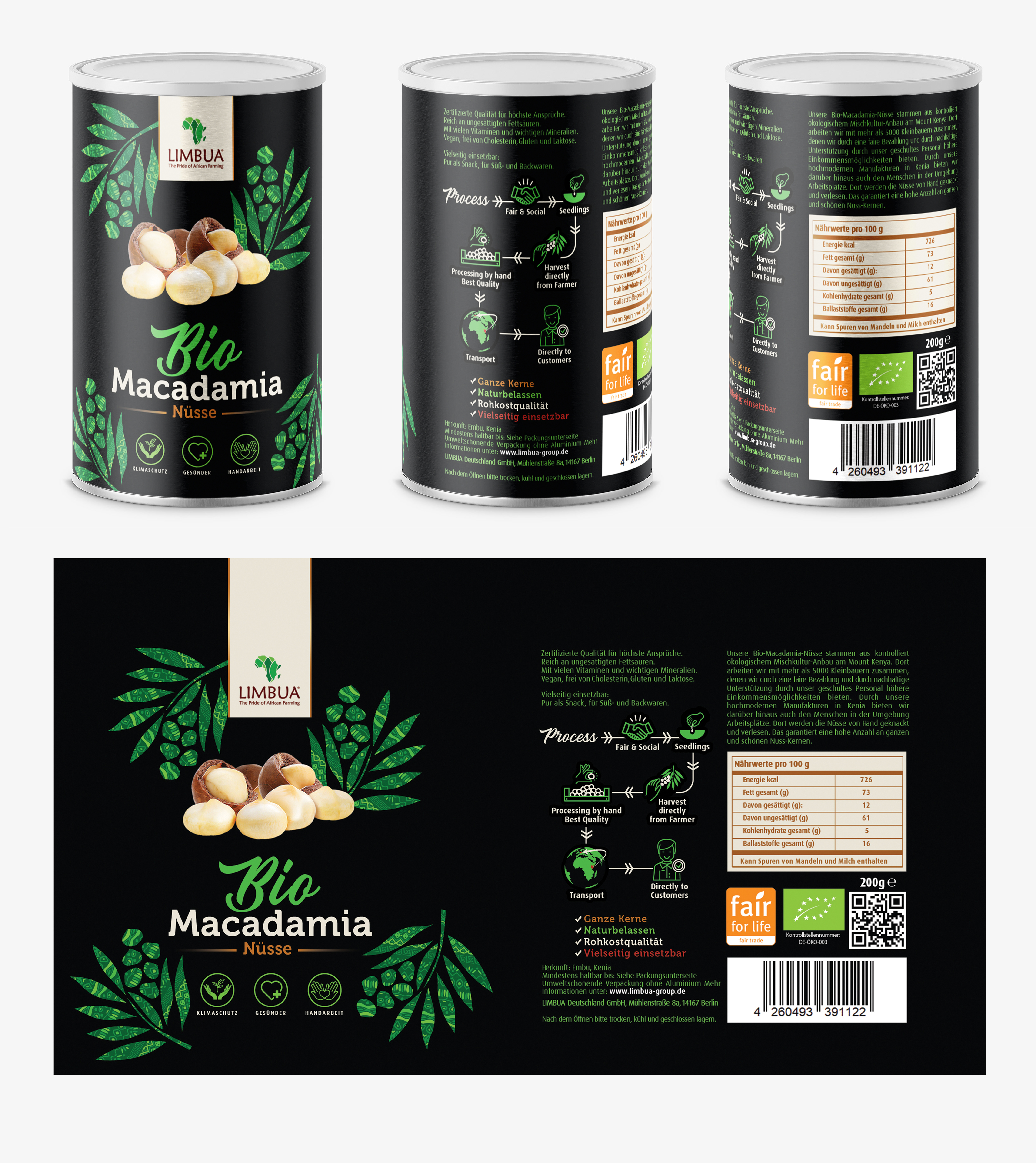 Packaging Design by SofiaDesignStudio for this project | Design #24788914