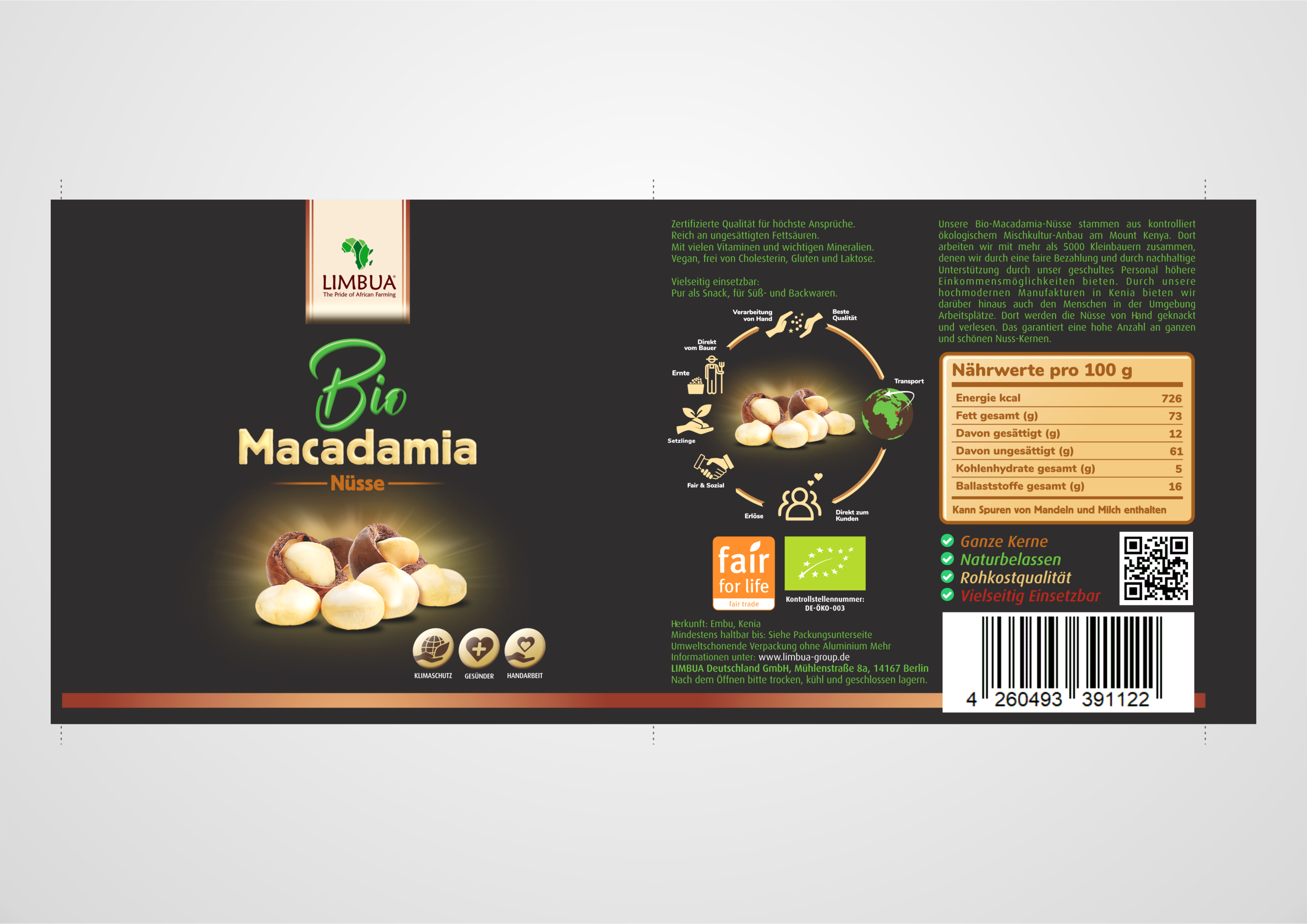 Design Emballage par ruangatas,lab pour ce projet | Design #24782611