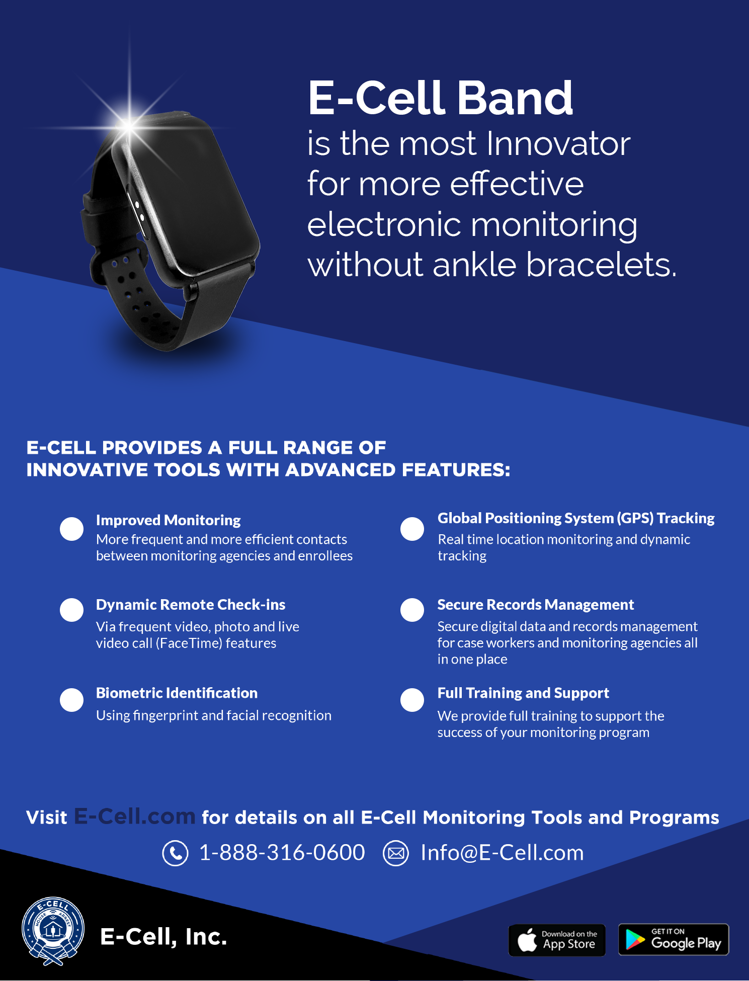 Advertisement Design by Rickyy for E-cell,inc | Design #24808939