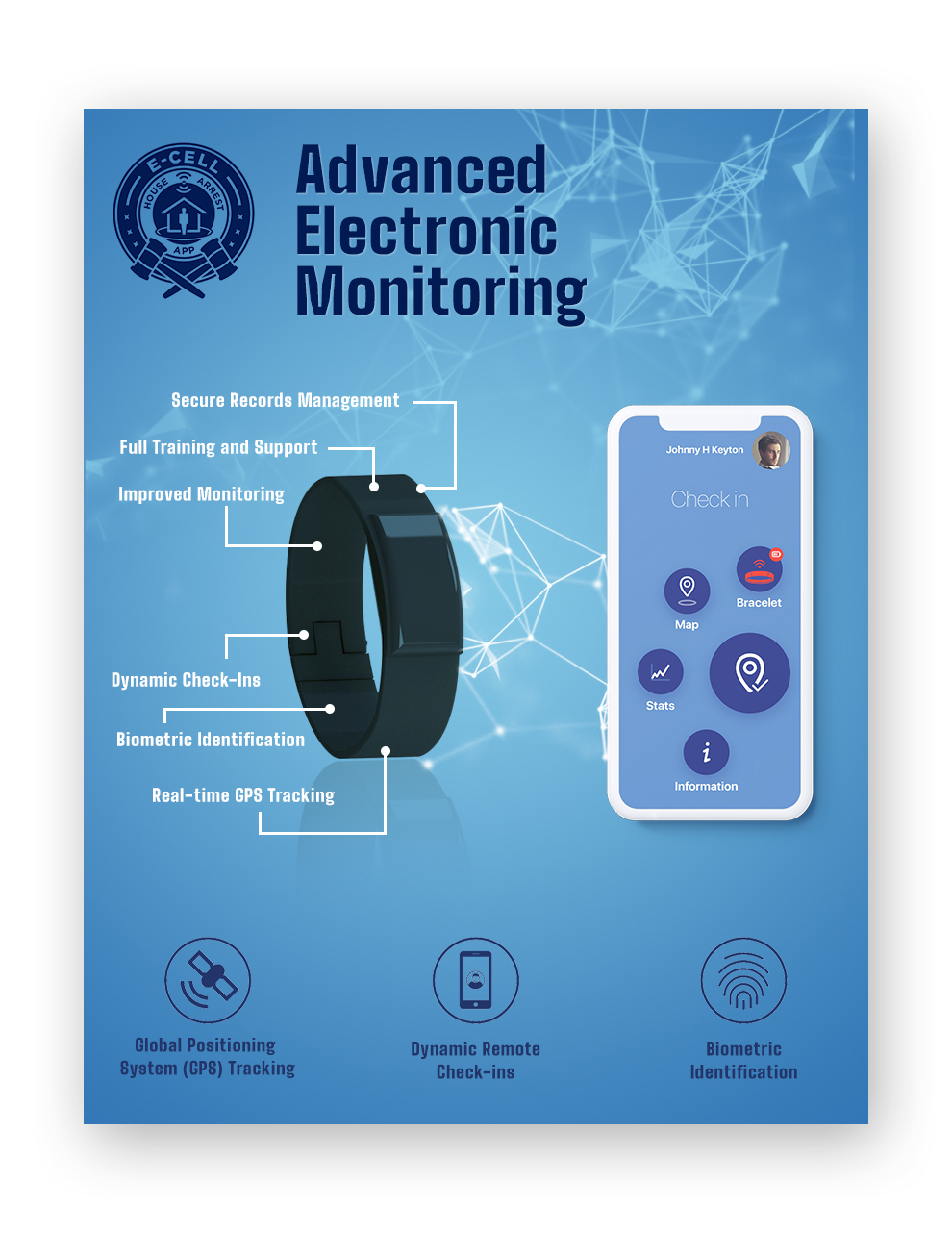 Advertisement Design by AppGeek for E-cell,inc | Design #24739976